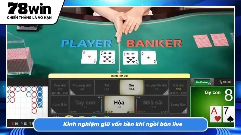 Kỷ luật trong chiến thuật quản lý dòng tiền là chìa khóa thành công
