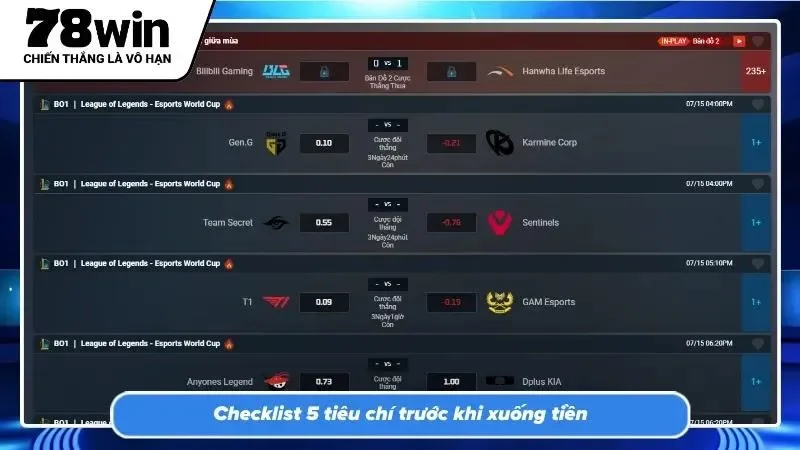 Tuân thủ kỷ luật phân tích giúp loại bỏ hoàn toàn yếu tố cảm tính
